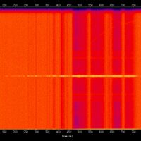 spectrogram