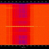 spectrogram