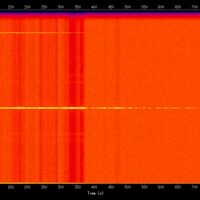 spectrogram