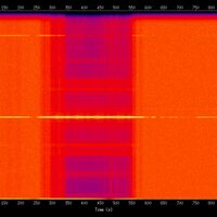 spectrogram