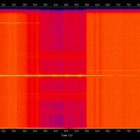 spectrogram
