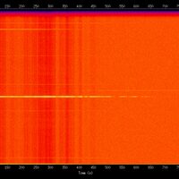 spectrogram