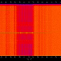 spectrogram