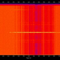 spectrogram