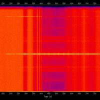 spectrogram