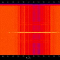 spectrogram