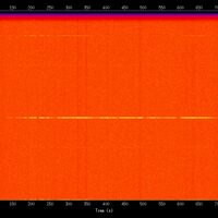 spectrogram