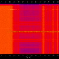 spectrogram