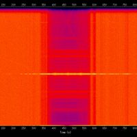 spectrogram