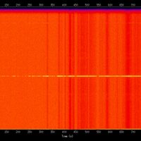 spectrogram