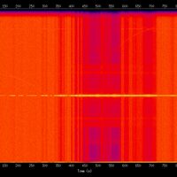 spectrogram