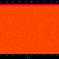 spectrogram