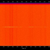 spectrogram