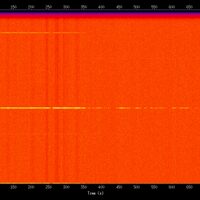 spectrogram