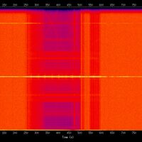 spectrogram