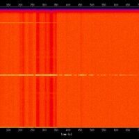 spectrogram