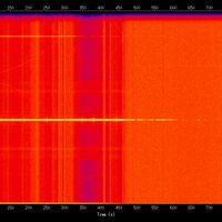 spectrogram