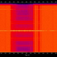spectrogram