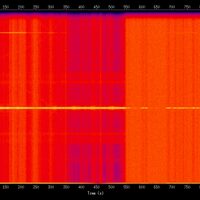 spectrogram