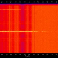 spectrogram