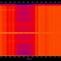 spectrogram