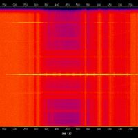 spectrogram