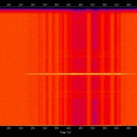 spectrogram