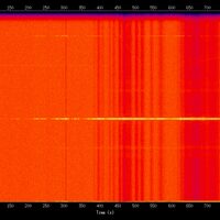 spectrogram