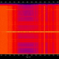 spectrogram