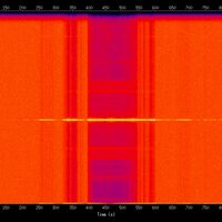 spectrogram