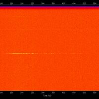 spectrogram