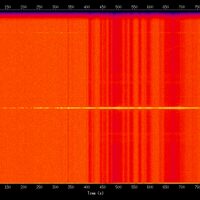 spectrogram