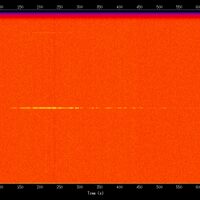 spectrogram