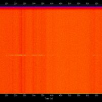 spectrogram