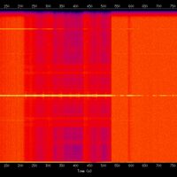 spectrogram