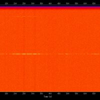 spectrogram