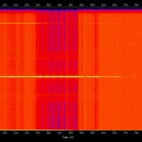 spectrogram