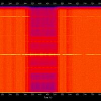 spectrogram