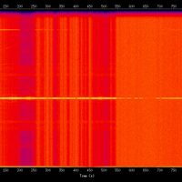 spectrogram