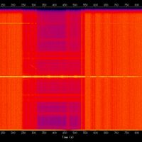 spectrogram