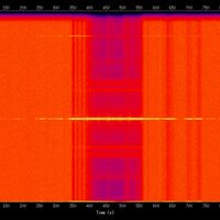 spectrogram