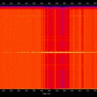 spectrogram