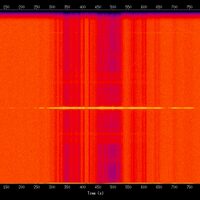 spectrogram