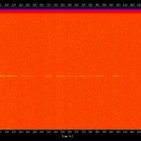 spectrogram
