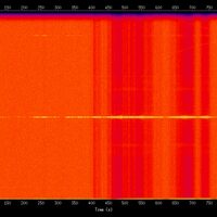 spectrogram