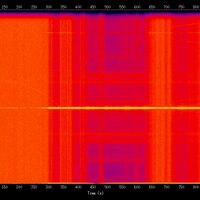 spectrogram