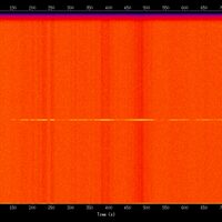 spectrogram