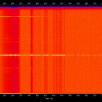 spectrogram
