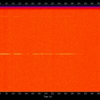 spectrogram