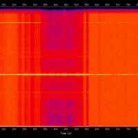 spectrogram